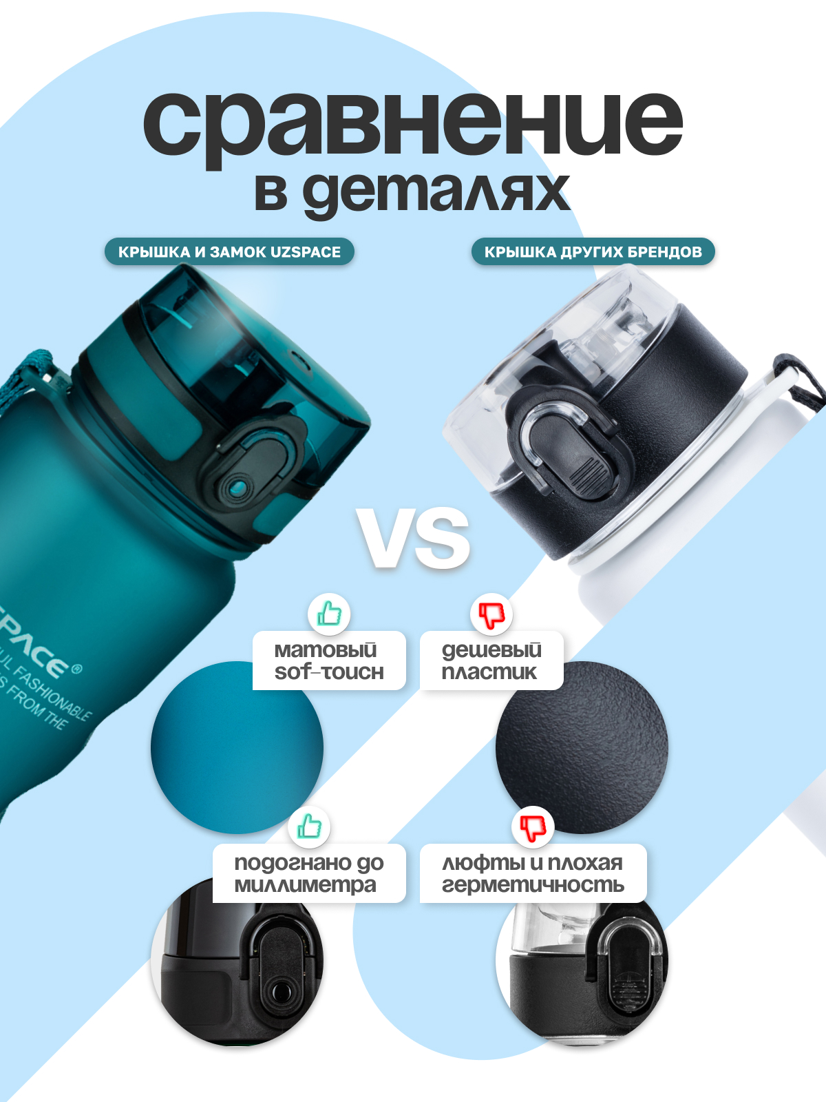 Бутылка UZSPACE 500 мл - фото 6