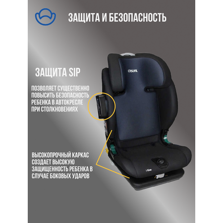 Автокресло Casual Blue Isofix 1/2/3 (9-36 кг)