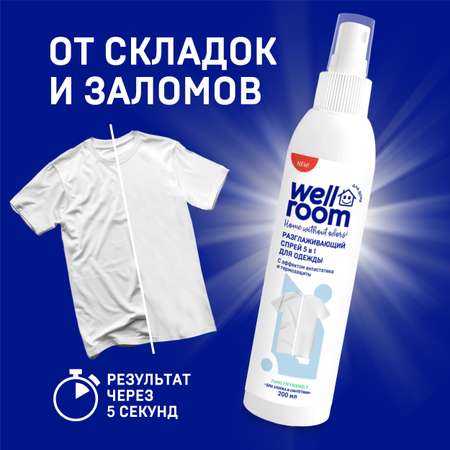 Спрей для одежды Wellroom 5-в-1 Жидкий утюг 200мл