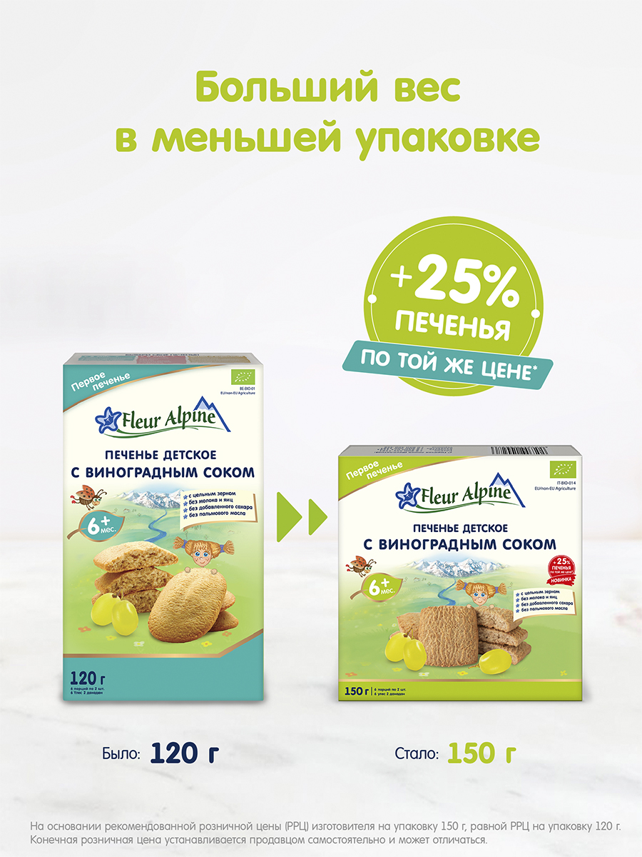 Печенье Fleur Alpine детское Первое с виноградным соком 150г с 6мес - фото 3