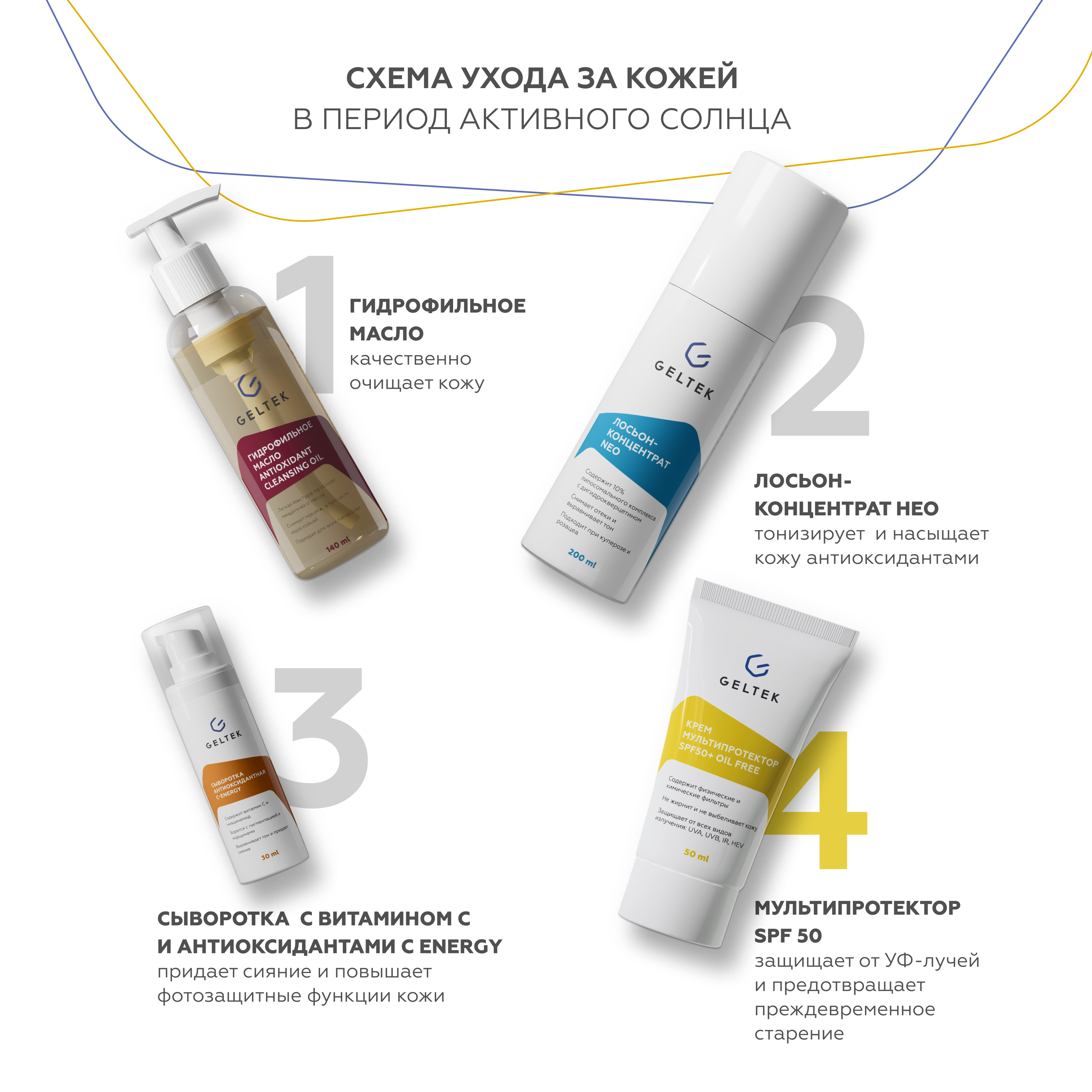 Крем солнцезащитный для лица GELTEK SPF 50 + Мультипротектор oil free 50 мл - фото 11