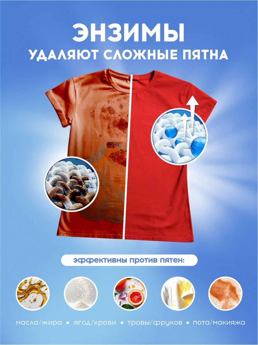 Гель для стирки Kengoo Zero% Color 1.5 л 1 шт. 1 упак. - фото 7