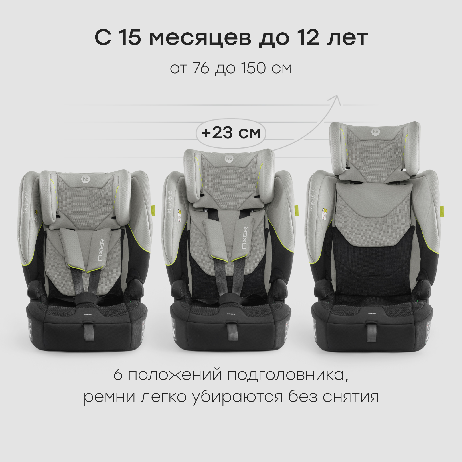 Автокресло Happy Baby Fixer Isofix 1/2/3 (9-36 кг) серый - фото 3
