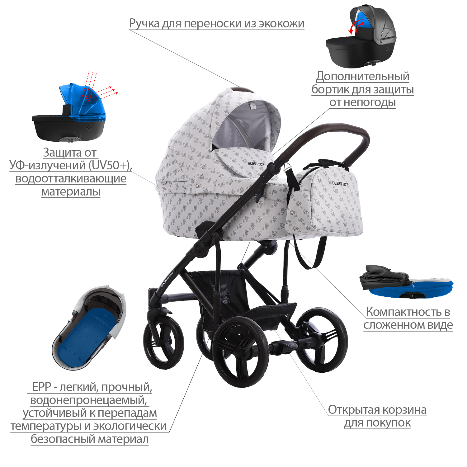 Коляска 2в1 Bebetto Magnum Light - фото 3