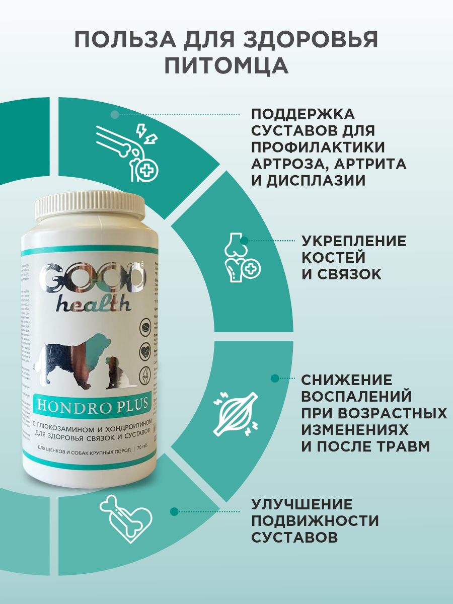 Витамины для собак и щенков GOODR HEALTH HONDRO PLUS для защиты суставов 70 таб. - фото 3