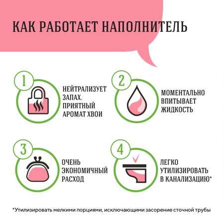 Наполнитель для кошек СиСиКэт древесный 8л