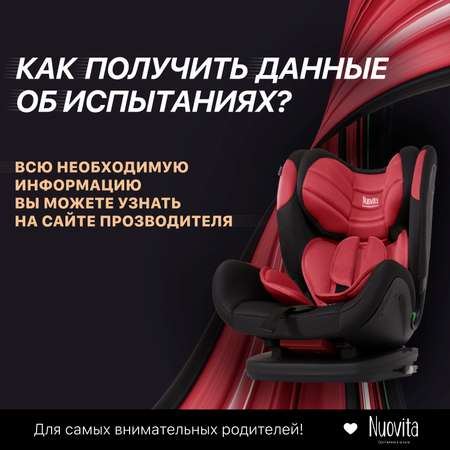Автокресло Nuovita Isofix 1/2/3 (9-36 кг)
