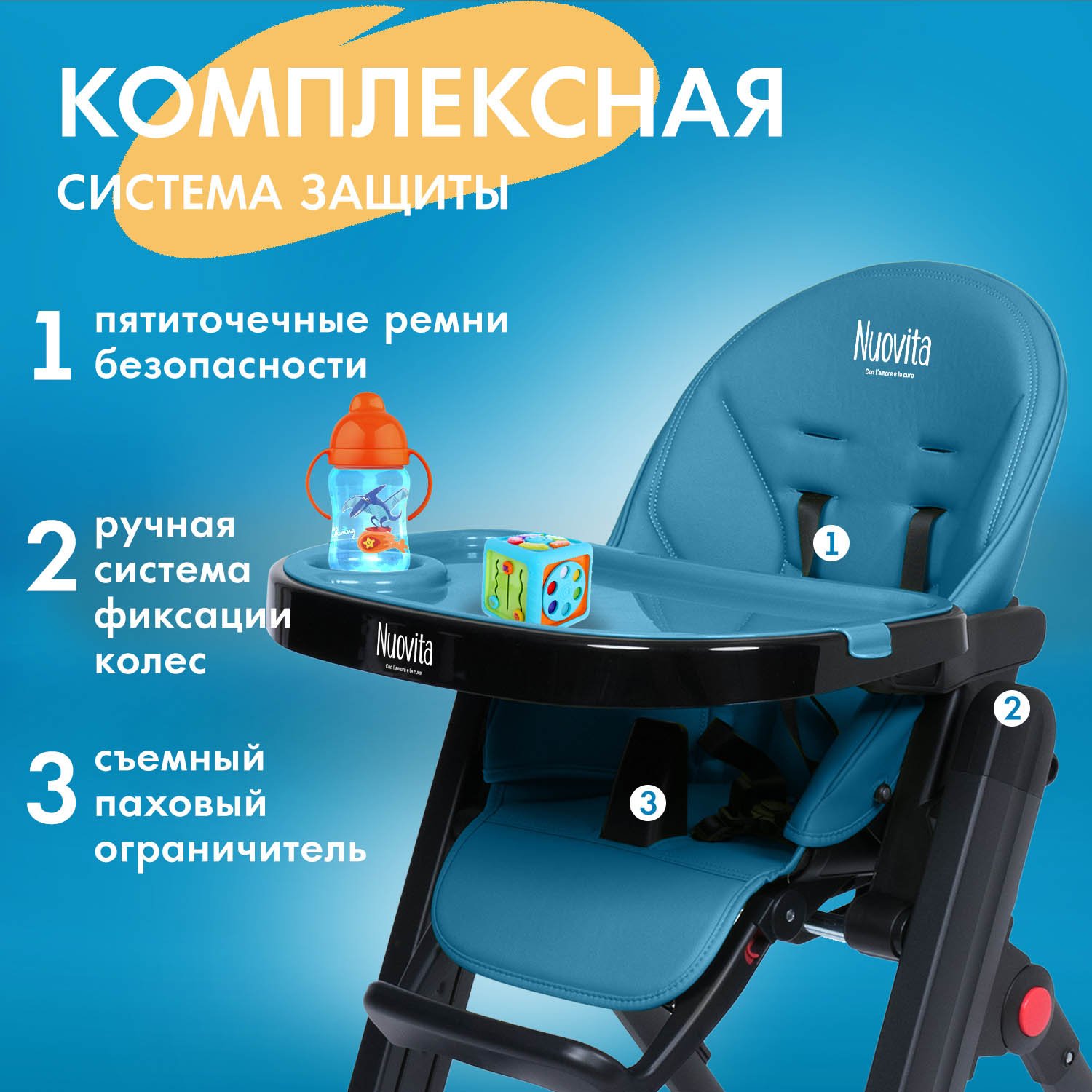 Стульчик для кормления Nuovita Futuro Senso Nero синий - фото 4