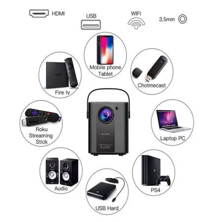 Проектор Zodikam LCD Z02 Black