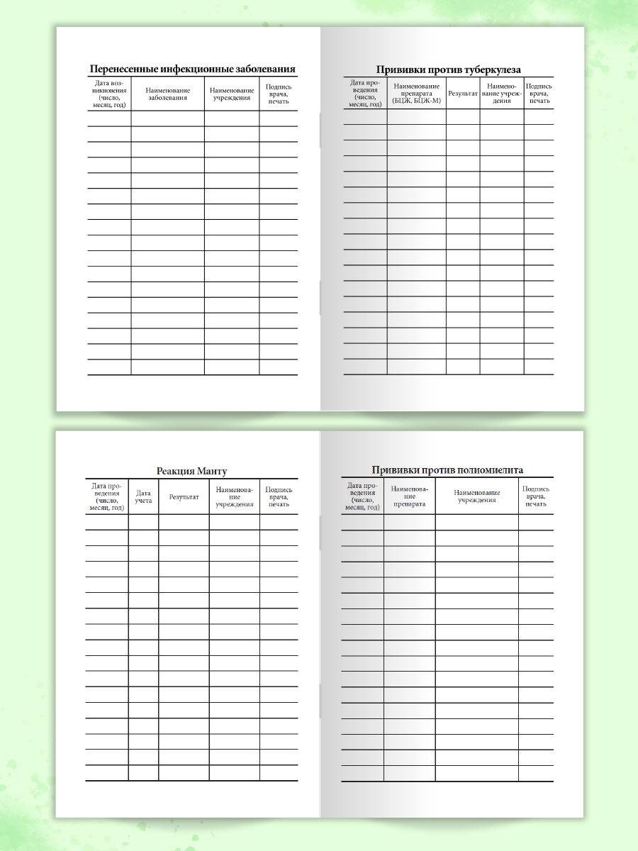 Медицинская карта Проф-Пресс 2 шт+прививочный сертификат. Набор медицинских документов. Рыжий котёнок - фото 9