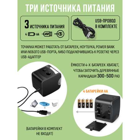 Точилка Orange Peel Черный