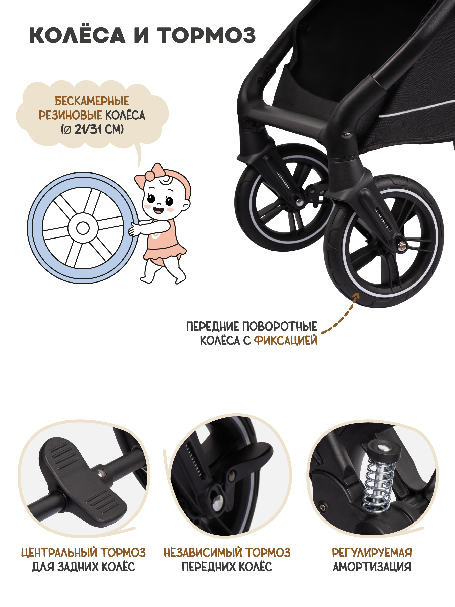Коляска трансформер JOVOLA Truck, перекидная ручка бежевый - фото 16