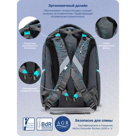 Рюкзак BELMIL