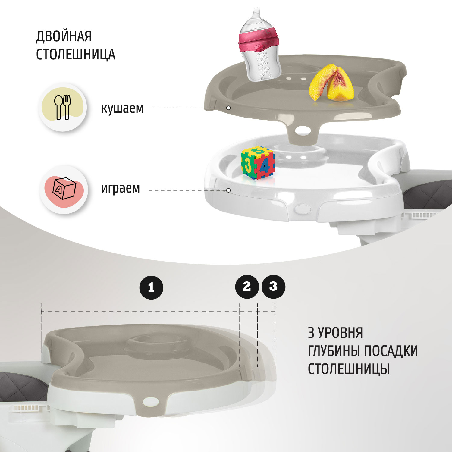 Стульчик для кормления Nuovita Elegante 2 в 1 - фото 5