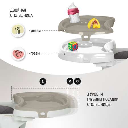 Стульчик для кормления Nuovita Elegante 2 в 1
