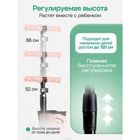 Самокат !Дерзкий трехколесный