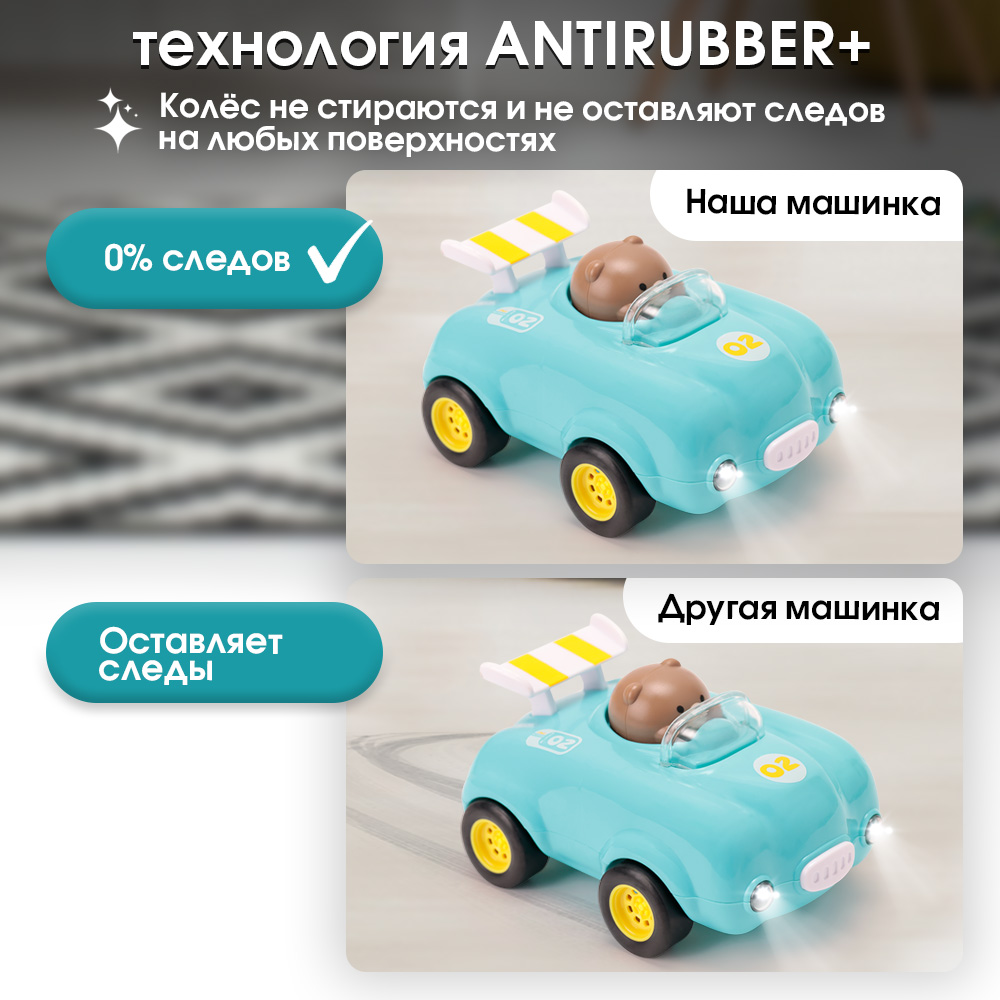 Автомобиль TIPTOPOLIS бирюзовая - фото 4