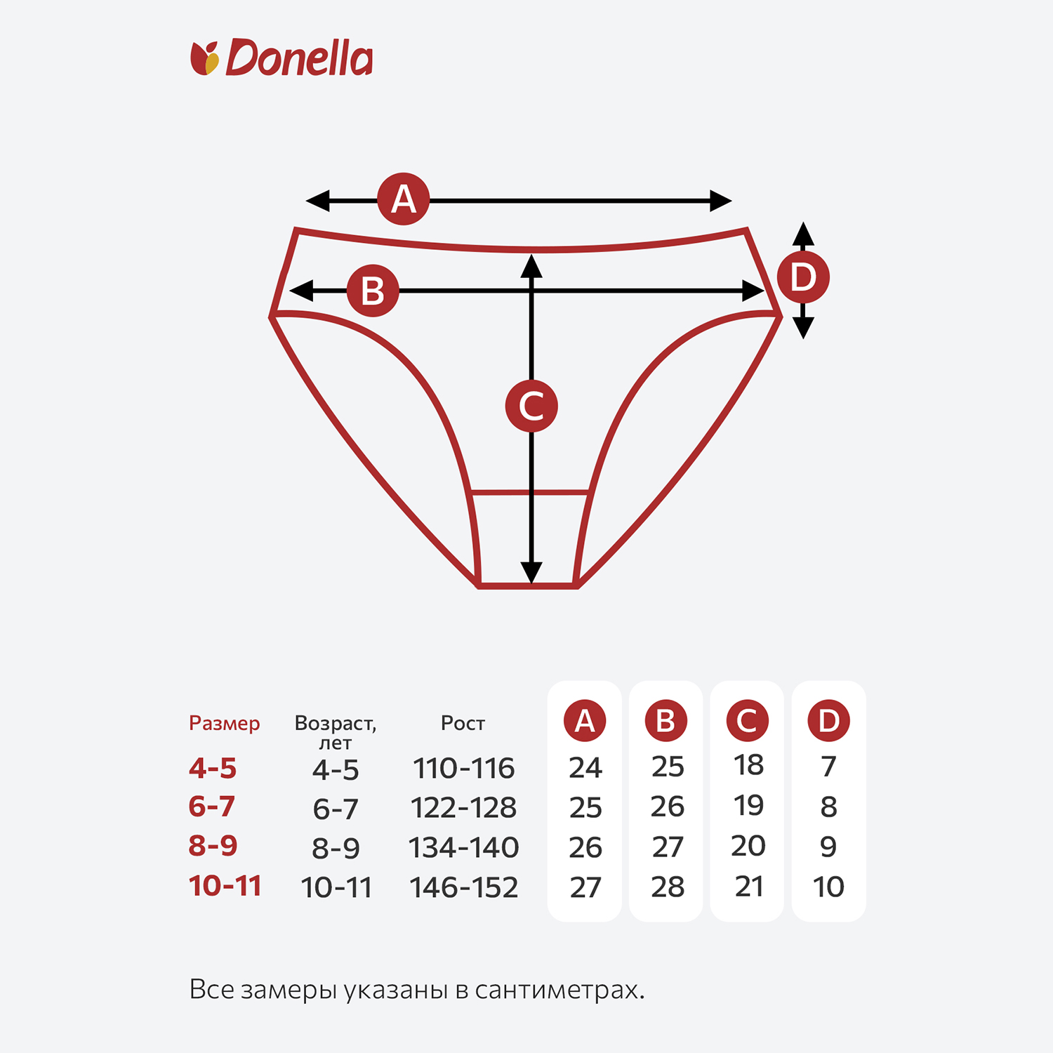 Трусы 3 шт Donella DN41113D2белый.3 - фото 2