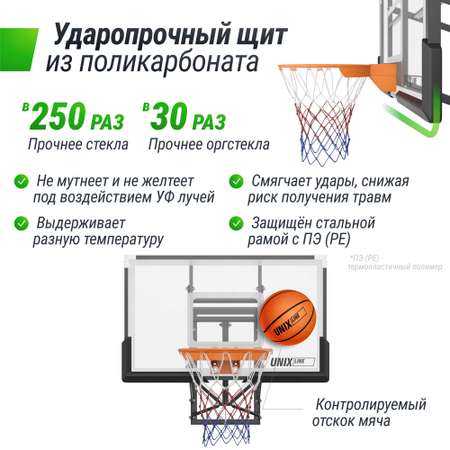 Баскетбольный щит UNIX line из поликарбоната в стальной раме B-Backboard-PC размер щита диаметр кольца R45