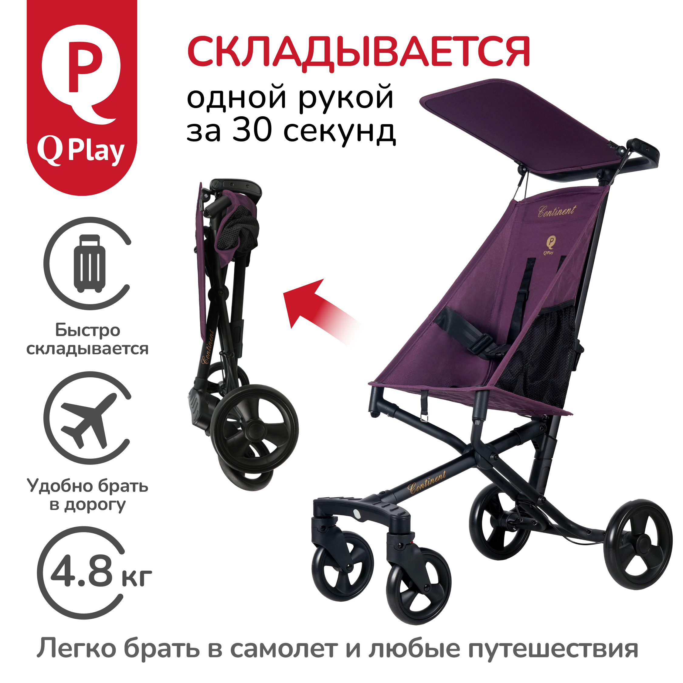 Коляска прогулочная QPLAY - фото 3