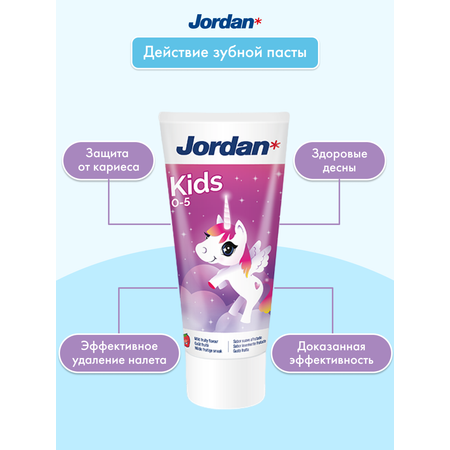 Зубная паста Jordan с фтором клубника