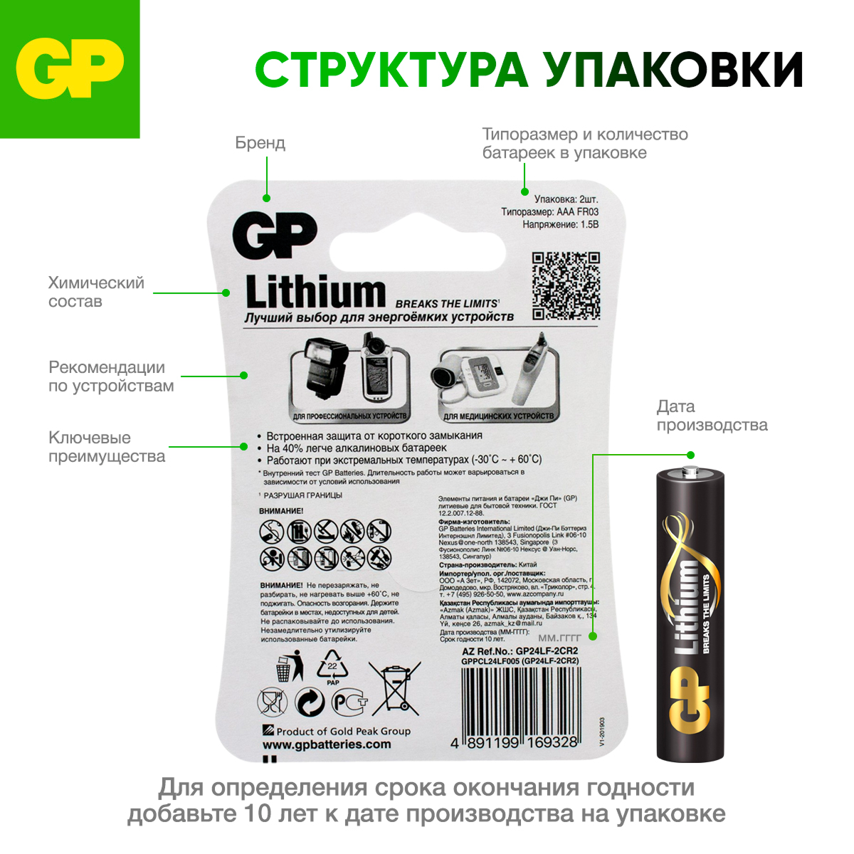 Набор литиевых батареек АAA GP 24LF 2 штуки в упаковке - фото 6