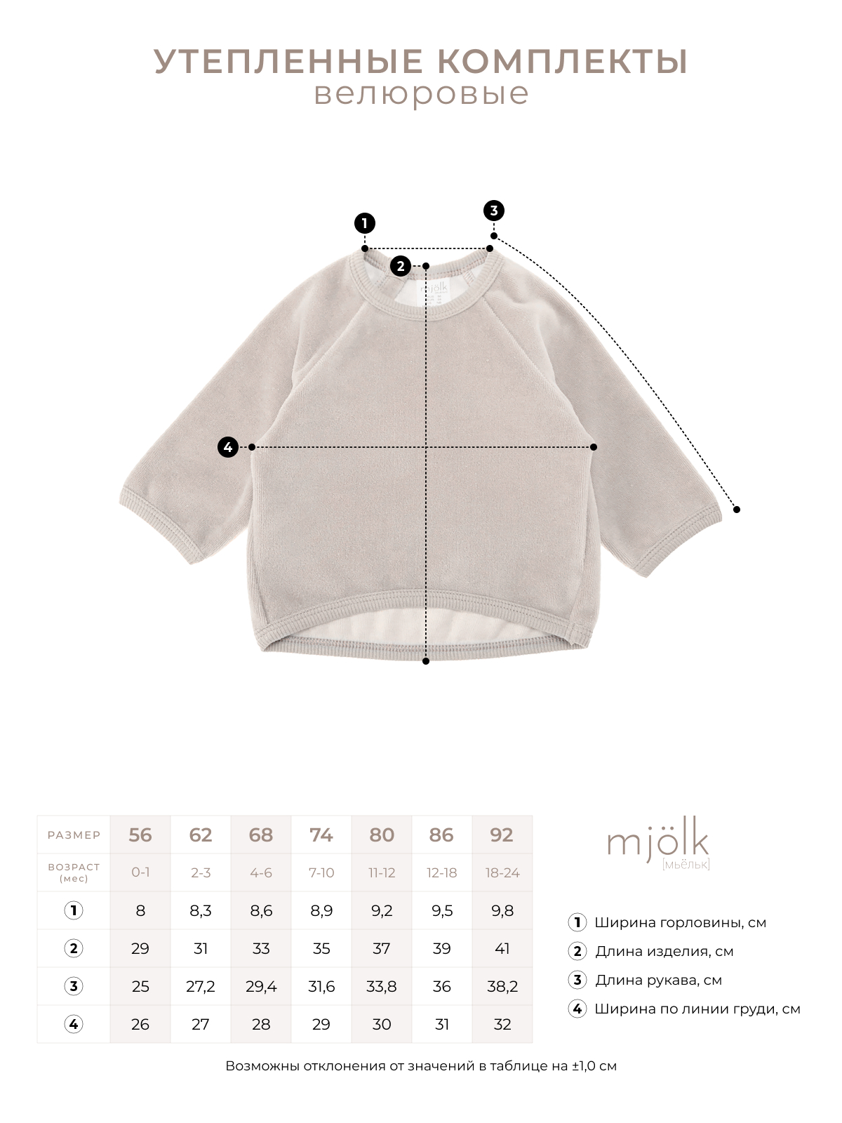 Комплект Mjolk 1756447 - фото 7