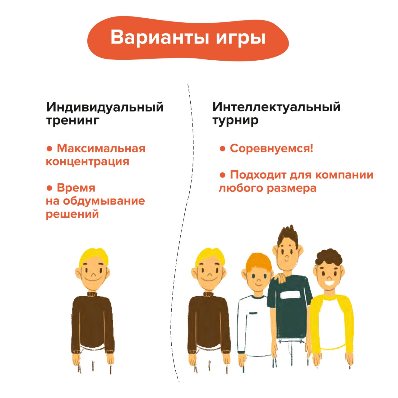Настольная игра Brainy Trainy Программирование - фото 12