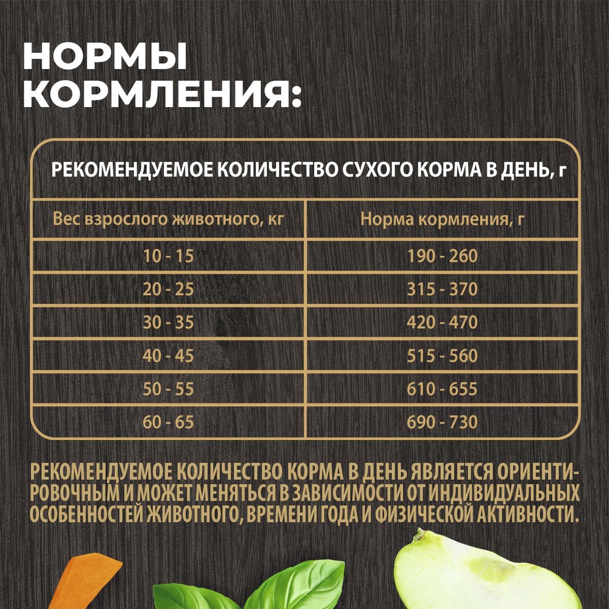 Корм для взрослых собак Родные корма с высокой активностью полнорационный сухой с индейкой 2кг - фото 8