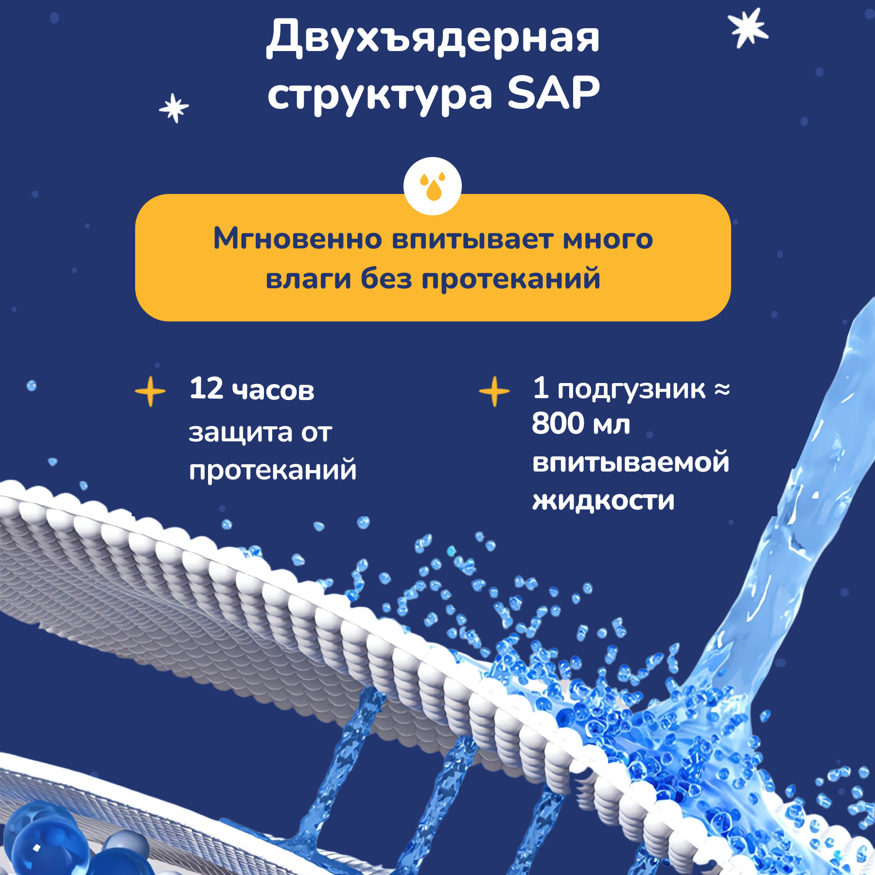 Трусики Bebetour Alices Secret Dream L (9-14 кг) 42 шт. - фото 4