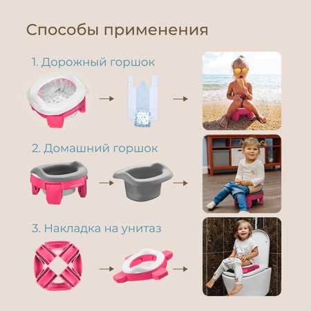 Горшок дорожный ROXY-KIDS складной с многоразовой вкладкой handy potty 3 в 1 цвет фуксия серый