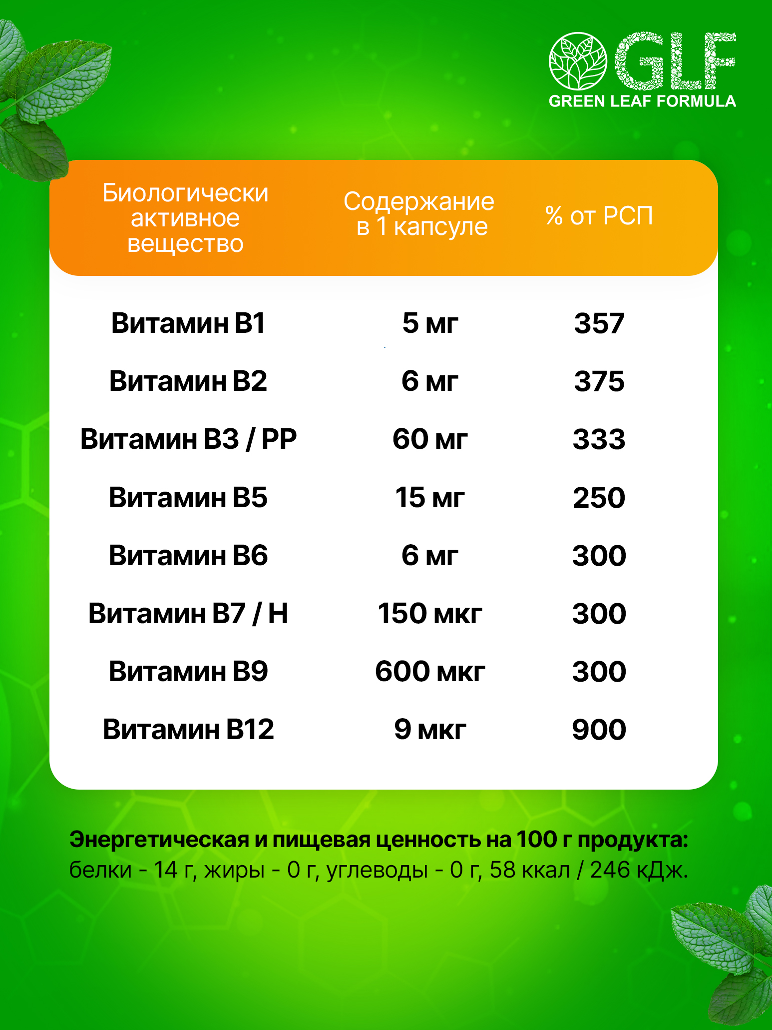 Витамины группы В Green Leaf Formula В-комплекс - фото 7