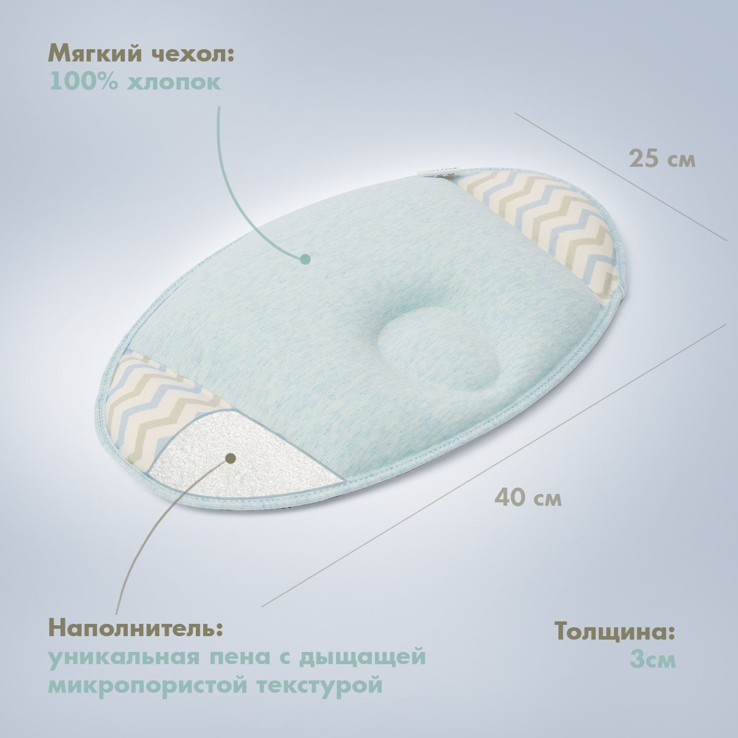 Подушка анатомическая Nuovita 25 x 40 см - фото 5