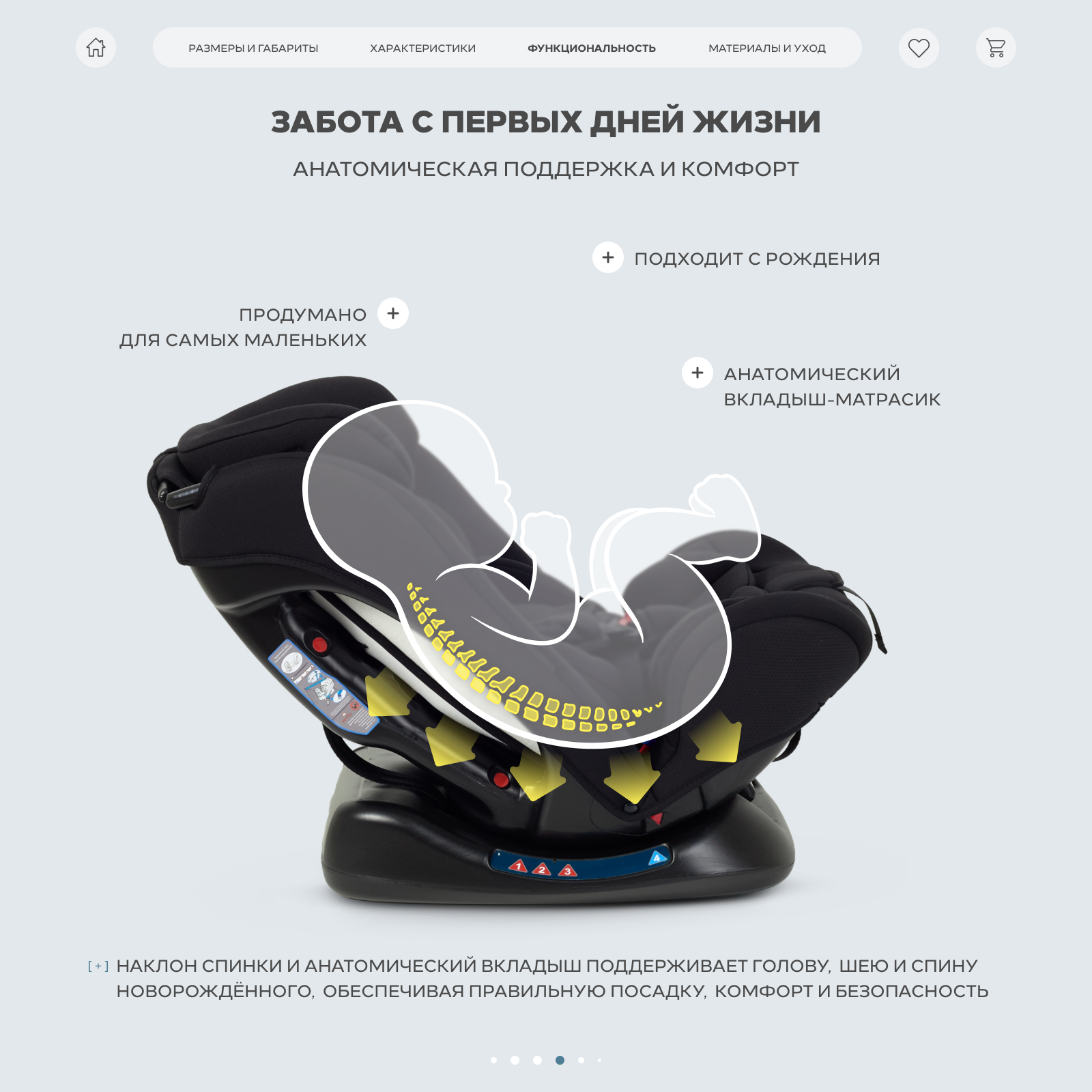 Автокресло Rant Rally Next 0+/1/2/3 (0-36 кг) черный - фото 8