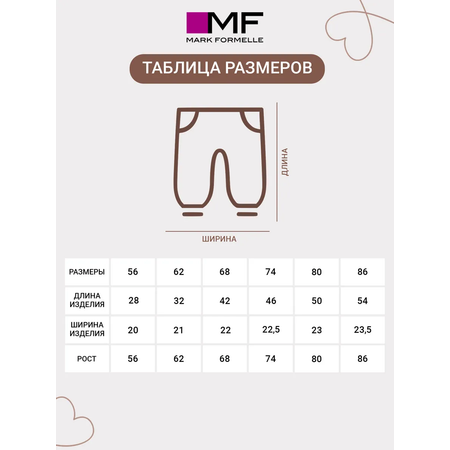 Ползунки 3 шт Mark Formelle (Марк Формэль)