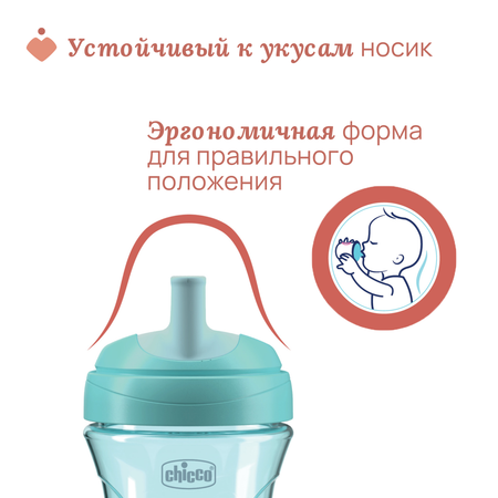 Поильник Chicco 266 мл
