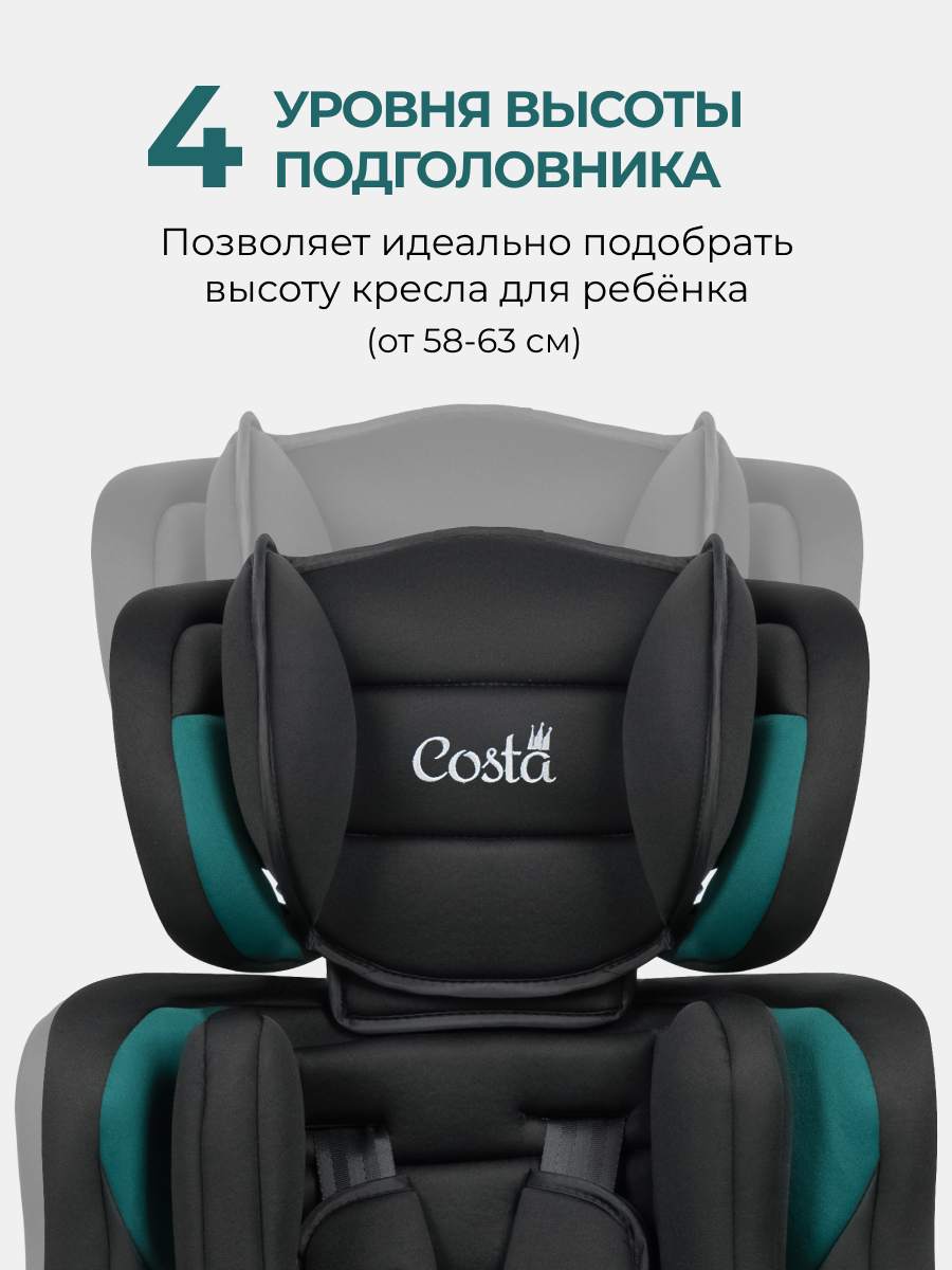 Автокресло Costa HC-01 1/2/3 (9-36 кг) зеленый - фото 5