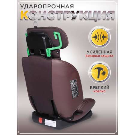 Автокресло BabyCare Keeper 0+/1/2/3 (0-36 кг) коричневый