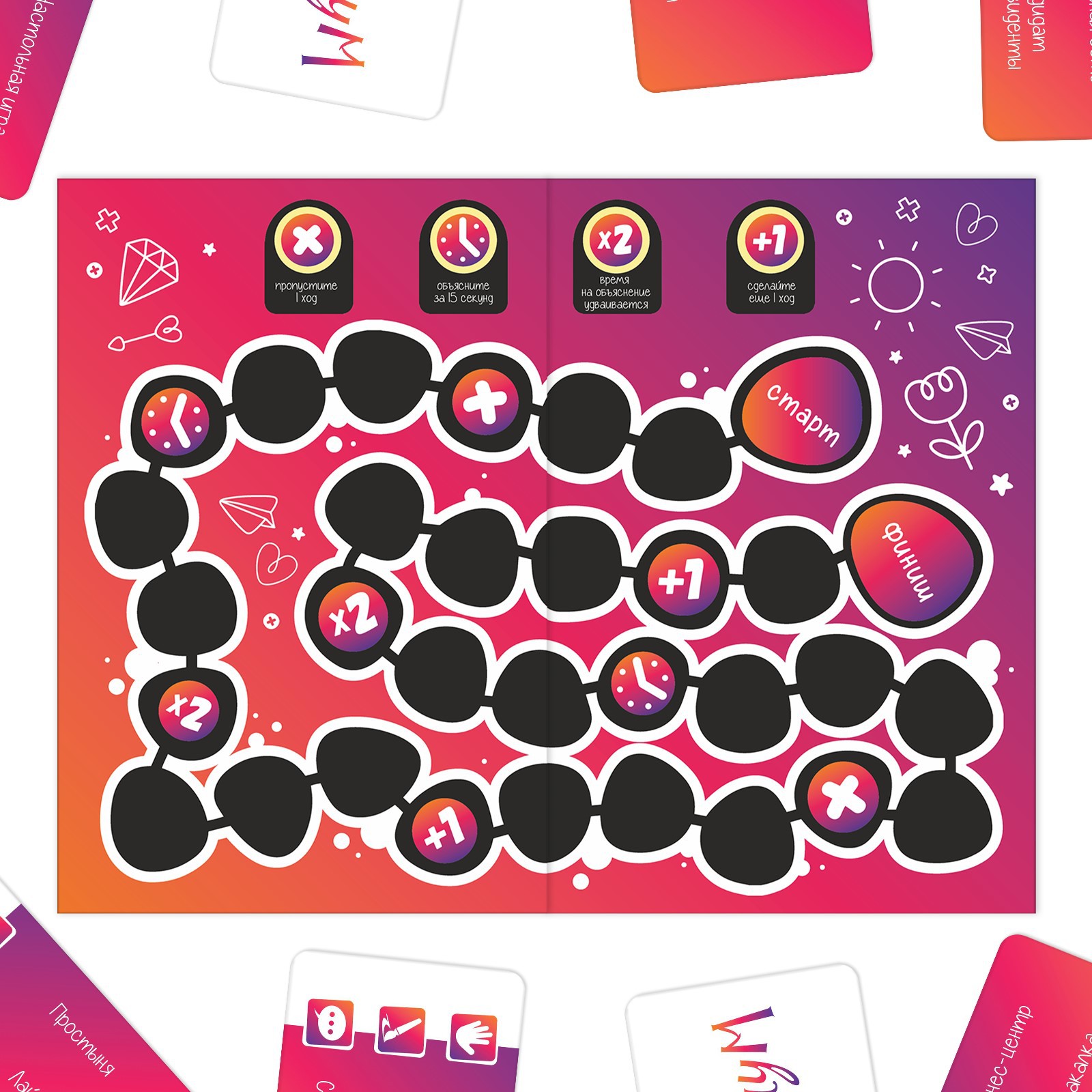 Настольная игра Лас Играс Позитивиум - фото 3