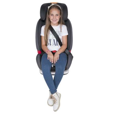 Автокресло Chicco 1/2/3 (9-36 кг)