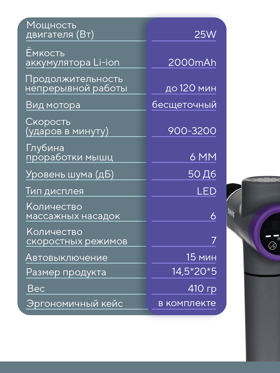 Массажер TH-490 B.Well TH-490 - фото 12