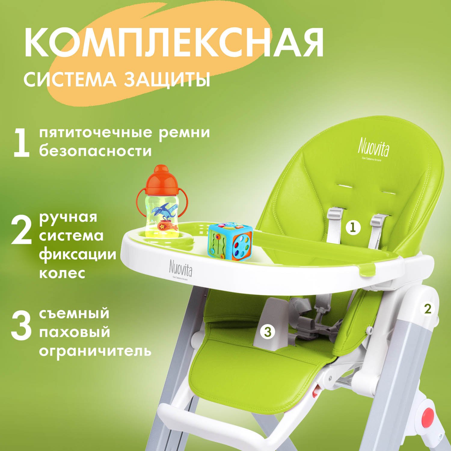 Стульчик для кормления Nuovita Futuro Senso Bianco зеленый - фото 4