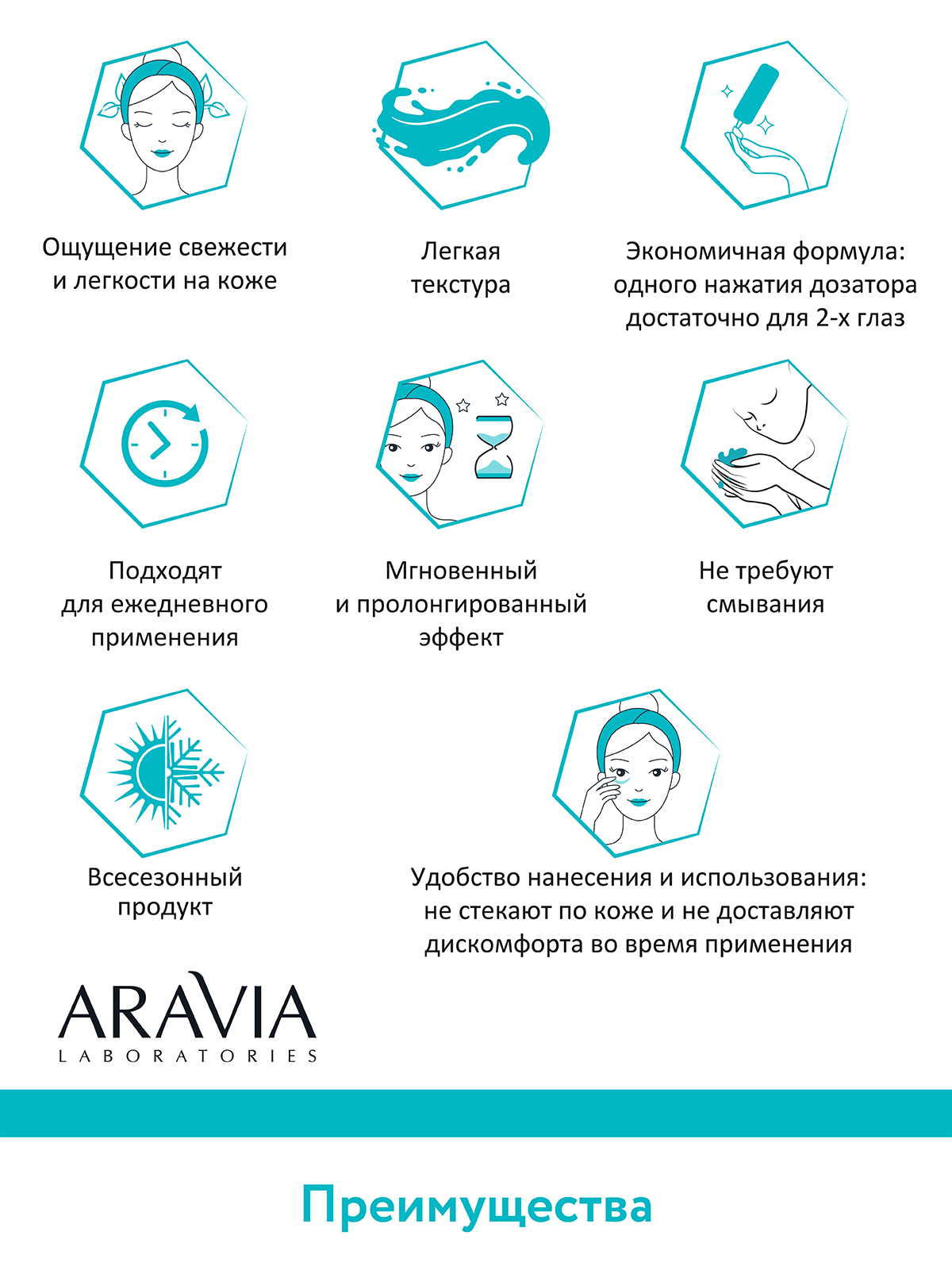Патчи ARAVIA Laboratories 30 мл - фото 5