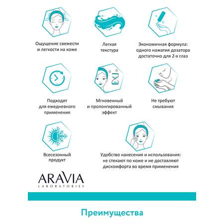 Патчи ARAVIA Laboratories 30 мл