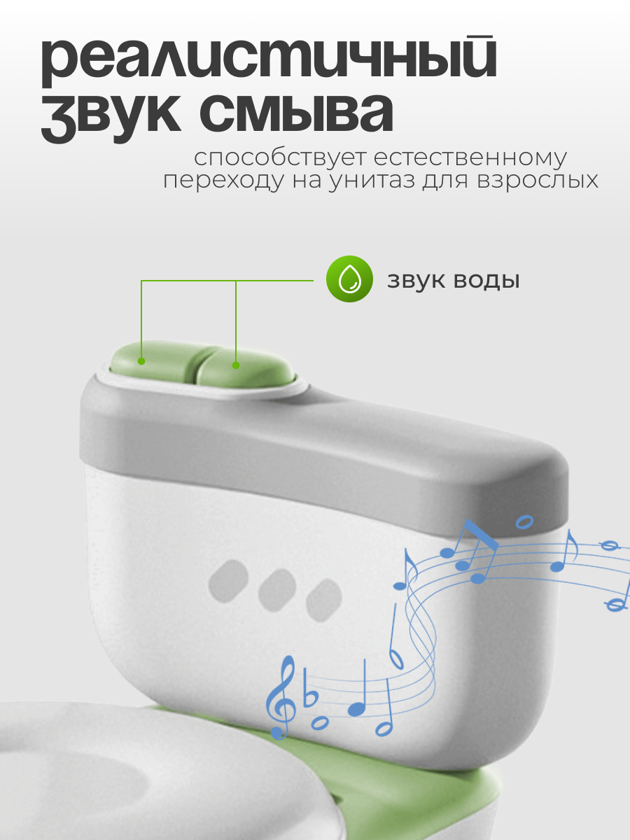 Горшок CINLANKIDS зеленый - фото 4