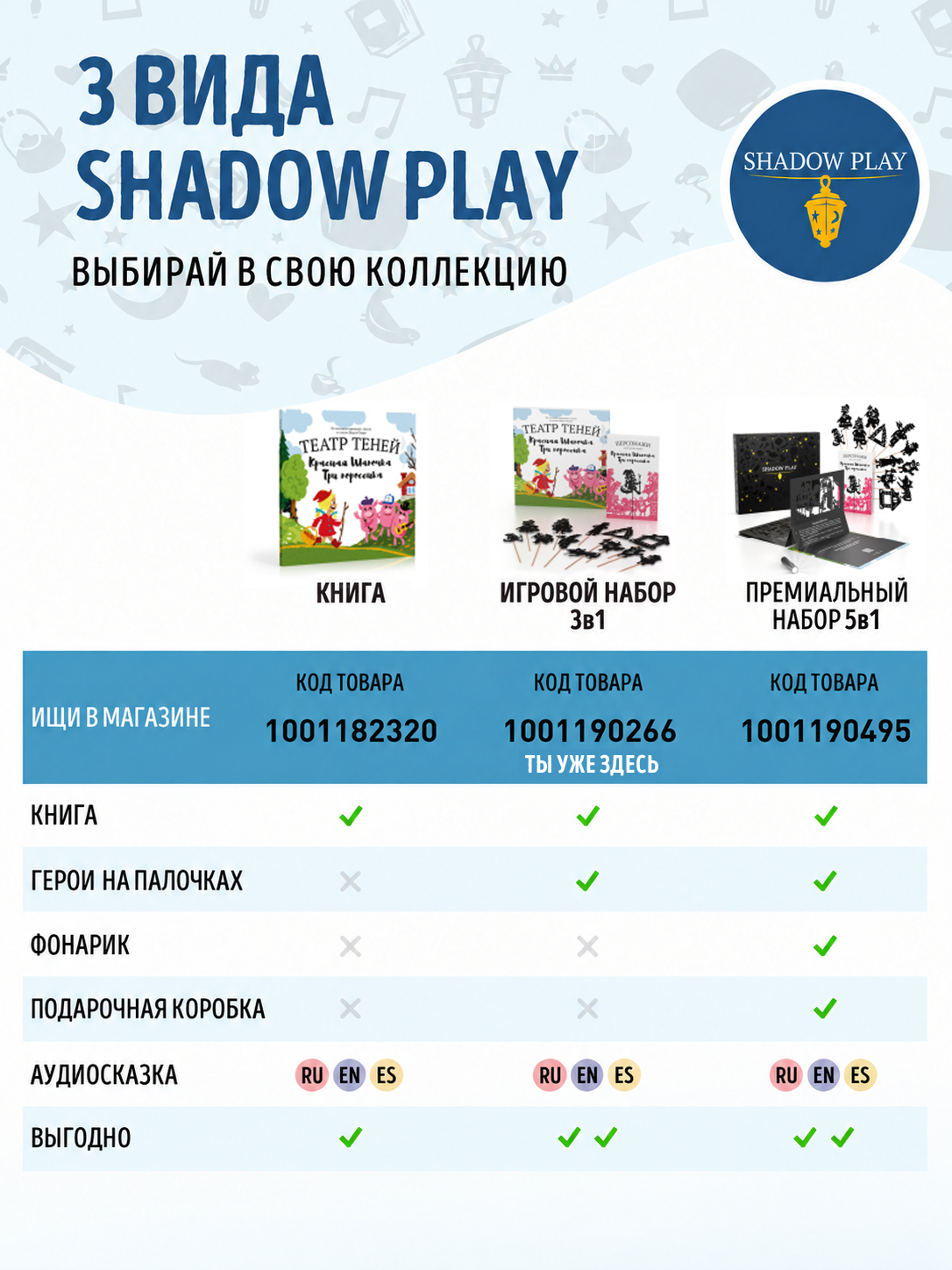 Настольная игра Театр теней/SHADOW PLAY Красная шапочка Три поросенка - фото 8