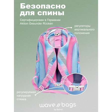 Рюкзак BELMIL