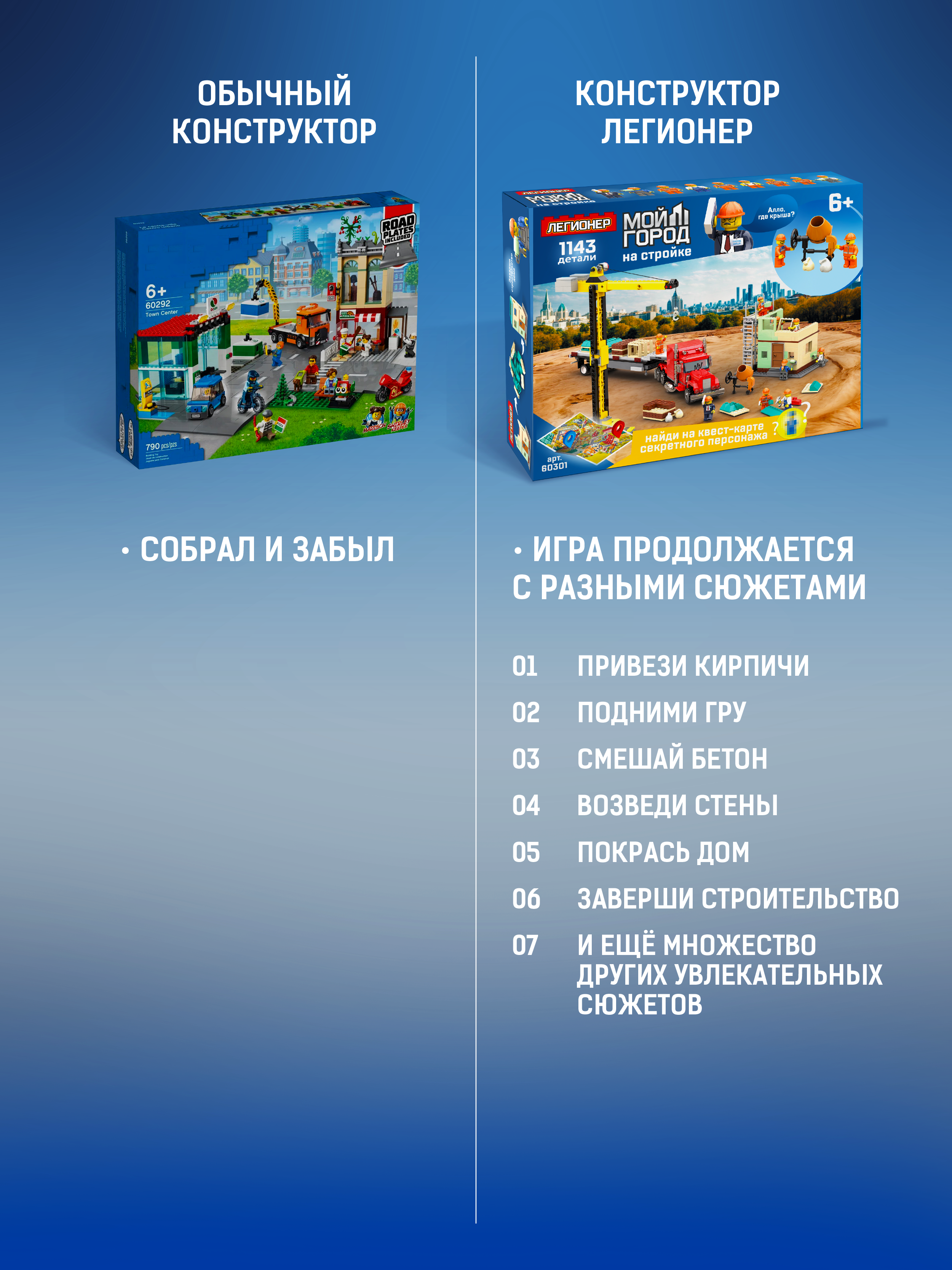 Конструктор Легионер 1143 дет. - фото 4