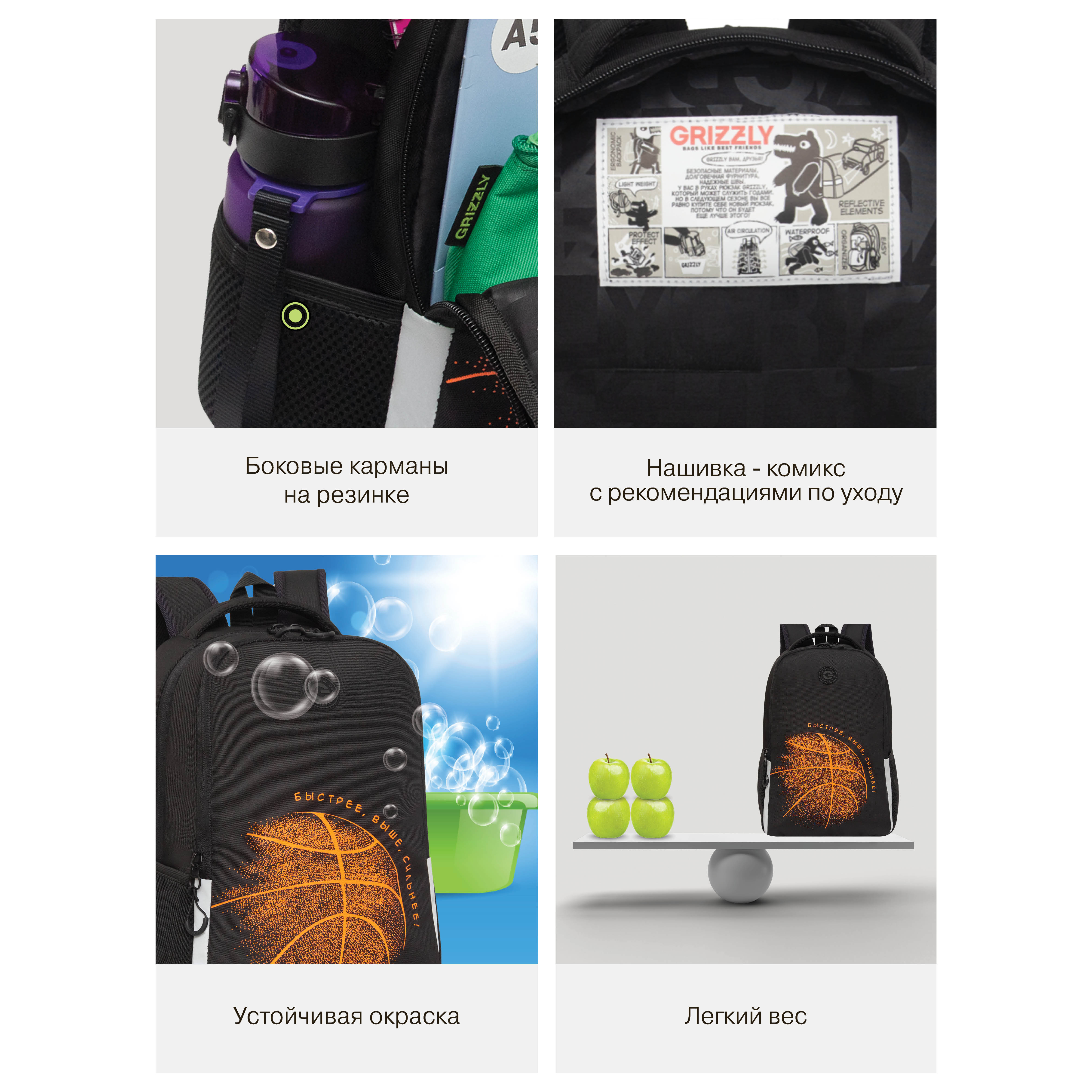 Рюкзак Grizzly Баскетбол - фото 13