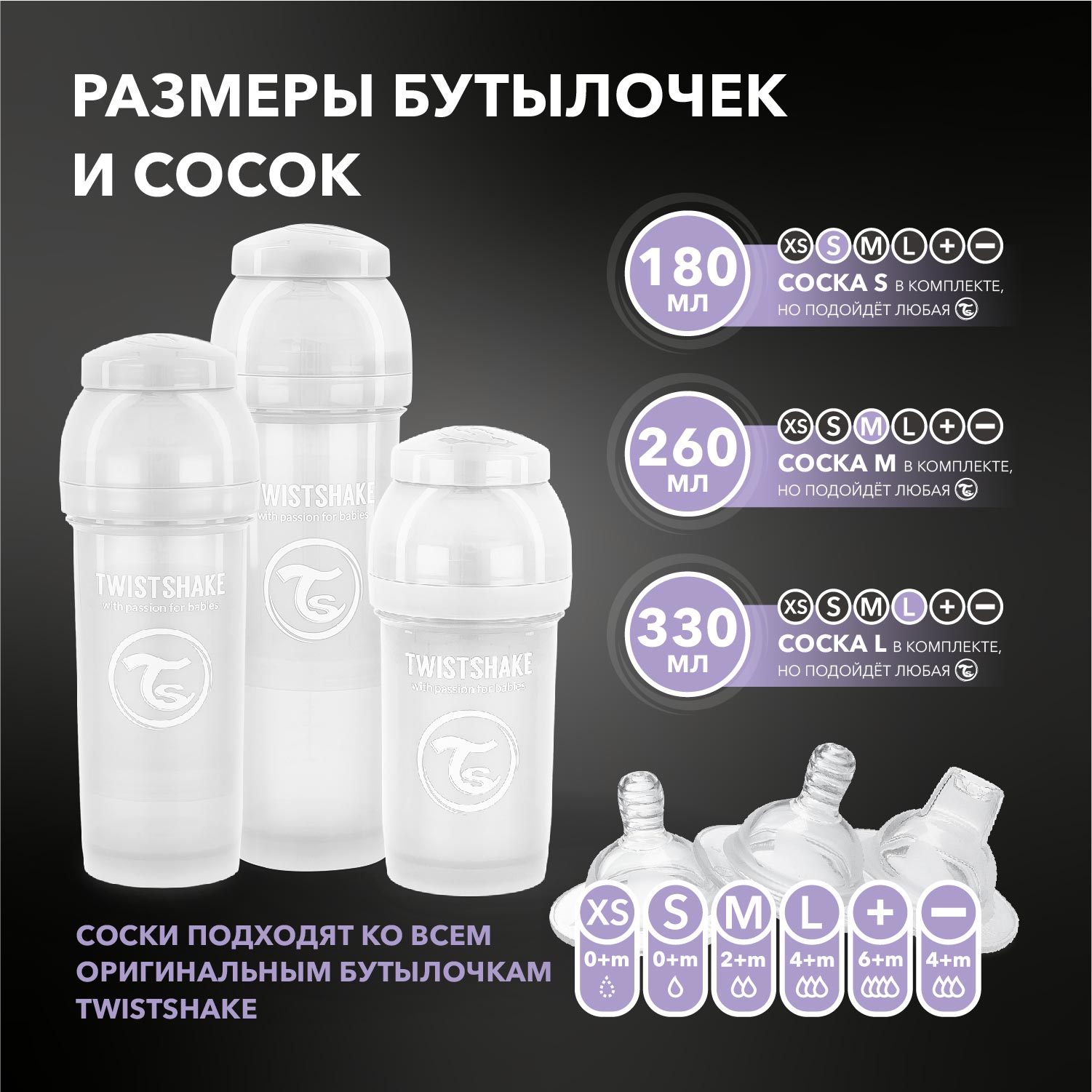Бутылочка Twistshake Anti-Colic 180 мл 1 шт. - фото 7